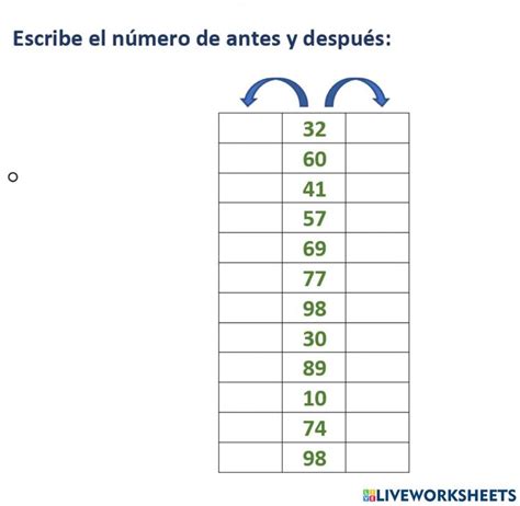 A Table That Has Numbers On It And Two Arrows Pointing Up To The Same