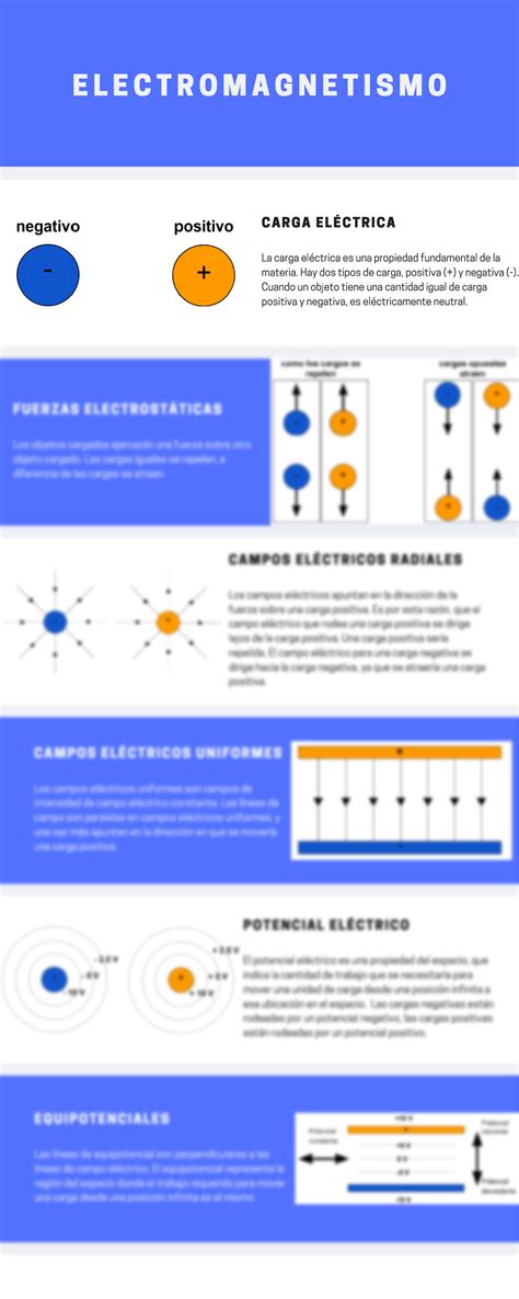 Solution Electromagnetismo Info Studypool