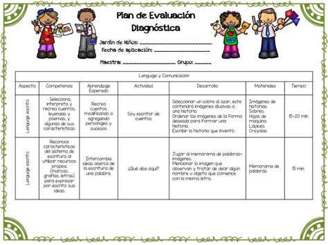 Excelente Plan De Evaluaci N Diagnostica Preescolar Material Educativo