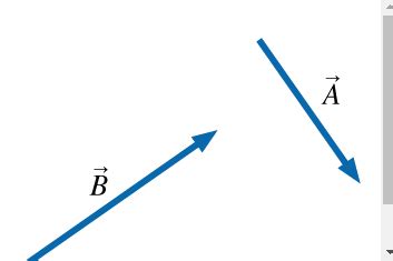 Solved Draw The Vector C A B Chegg