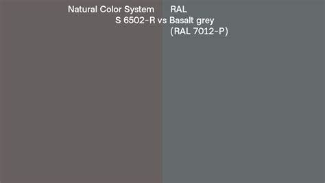 Natural Color System S 6502 R Vs Ral Basalt Grey Ral 7012 P Side By