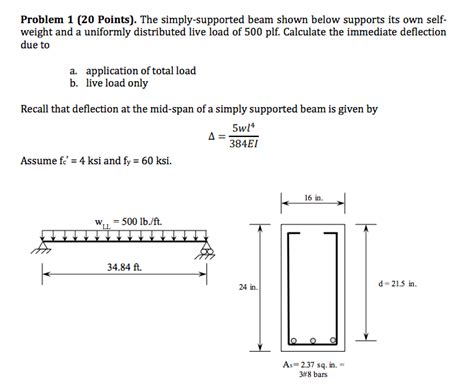 What Is Self Weight Of Beam The Best Picture Of Beam