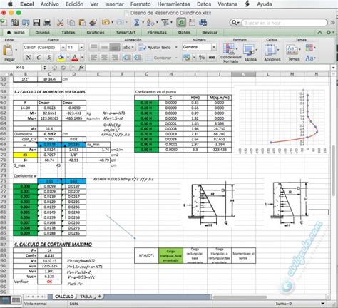 Hoja Excel Para El Calculo Del Diseño De Reservorio Cilíndrico Hojas De