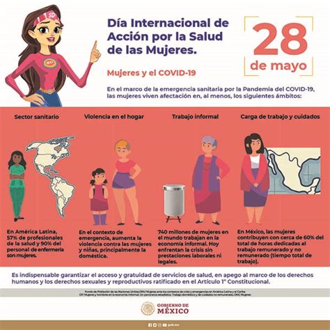 Día Internacional De Acción Por La Salud De Las Mujeres Centro