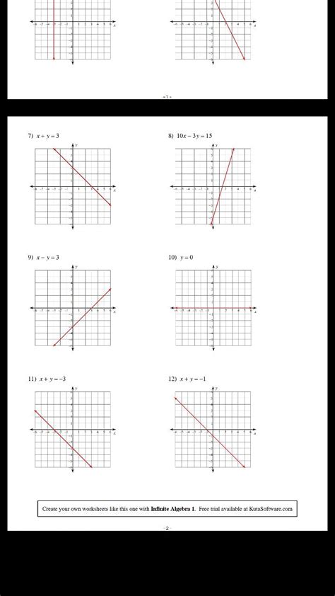 Pin By Cc On Funções Linear Function Graphing Worksheets