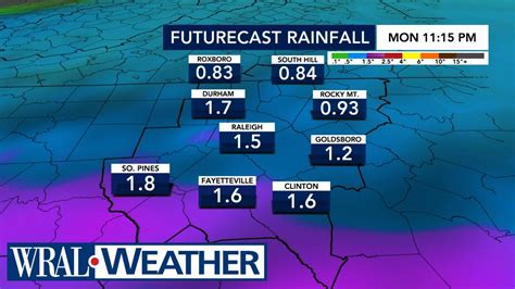 Wral Weather Alert Day Heavy Rain Wind Damage Isolated Flooding Possible Monday ⛈️ Youtube