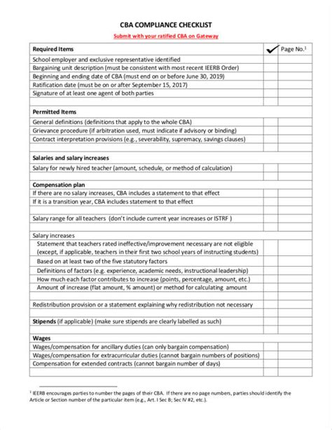 Compliance Checklist Template