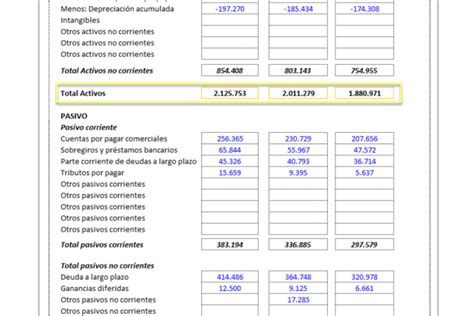 Plantilla Excel Balance Contable Descarga Gratis