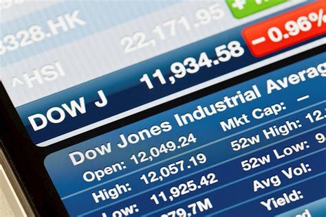 Dow Jones Industrial Average Trims Gains On Tuesday World Stock Market