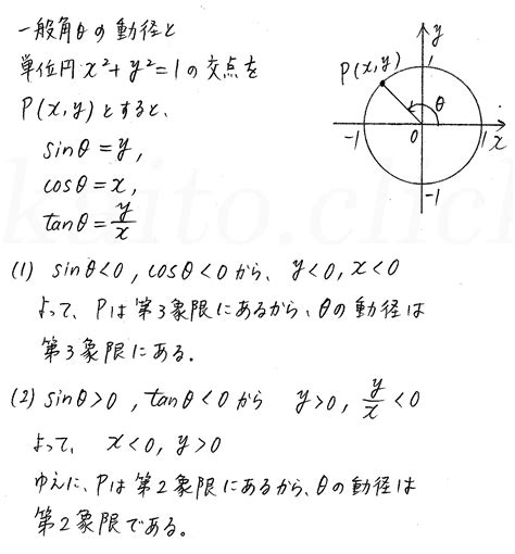 新課程 3trial数学Ⅱ P60 2 三角関数