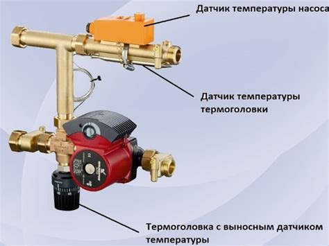 Терморегулятор с выносным датчиком для отопления, ГВС