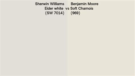 Sherwin Williams Eider White Sw 7014 Vs Benjamin Moore Soft Chamois