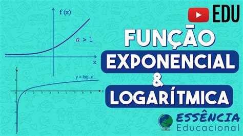 FunÇÃo Exponencial E LogarÍtmica MatemÁtica Youtube