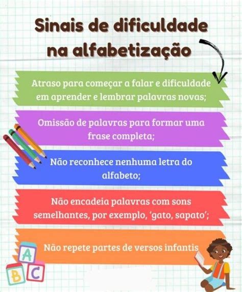 Pin De B Rbara Semensato Em Postes Psico Psicologia Da Educa O