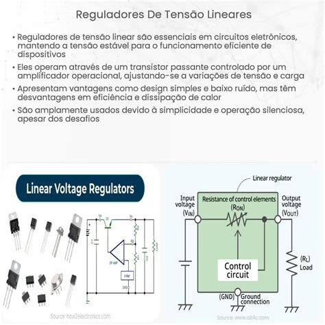 Reguladores De Tens O Lineares Como Funciona Aplica O E Vantagens