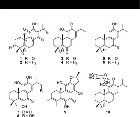 Figure From Antimicrobial And Antiparasitic Abietane Diterpenoids