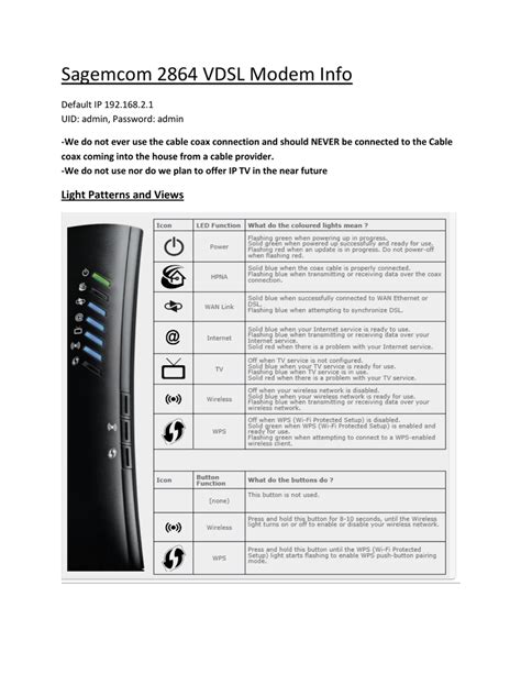 Sagem Fast Owner S Manual Manualzz