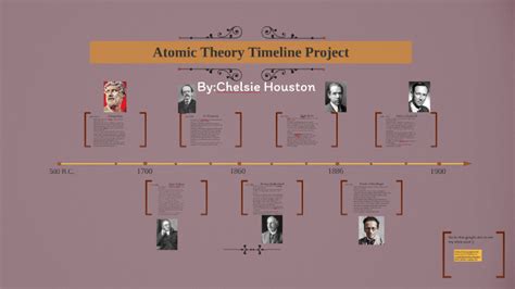 Atomic Theory Timeline Project by chelsie houston on Prezi