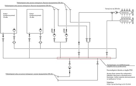 Температурно-Последовательный Гидравлический разделитель