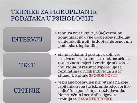 5 Tehnike Prikupljanja Podataka U Psihologiji Pdf