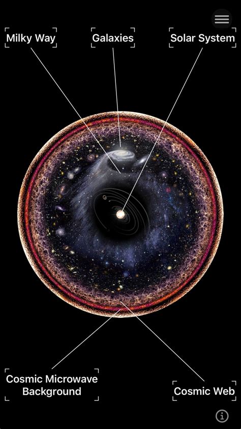 Cosmology for iPhone - Download