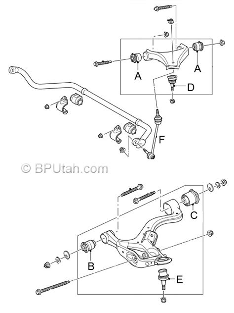 Range Rover Sport LR3 LR4 Front Suspension Bushing Ball Joint Reubild Kit