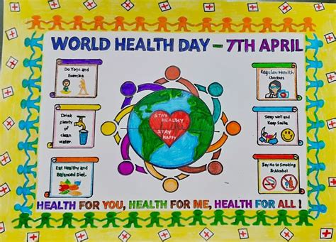 Poster Making Health India Poster Performance Tasks Handmade Poster