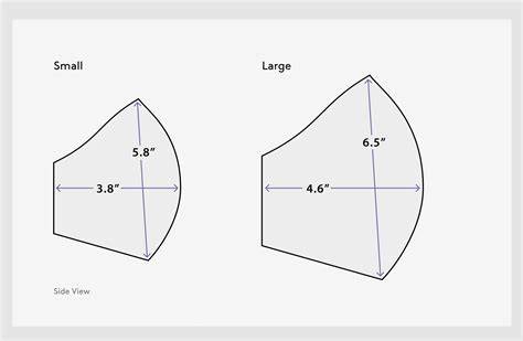 Face Mask Sizing - Proper Cloth Help