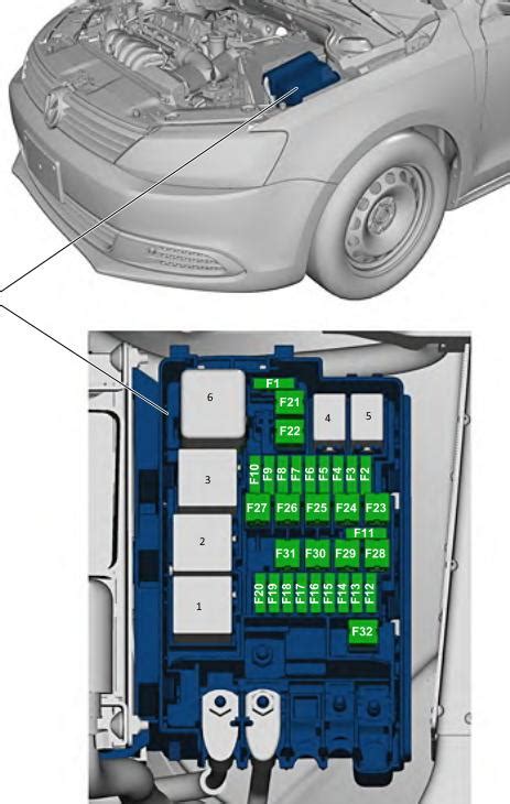 2014 Volkswagen Jetta Fuse Box Diagram Wiring Diagram