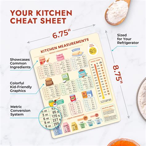 Buy Kitchen Conversion Chart Magnet For Easier Cooking And Baking