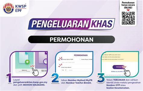 Kerajaan Benarkan Pengeluaran Wang Kwsp Bersasar