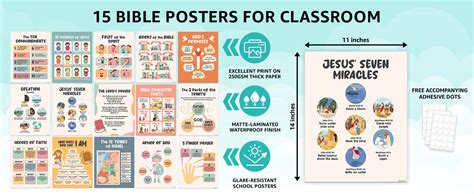 Decorably 15 Bible Posters For Classroom 11x14in Books Of