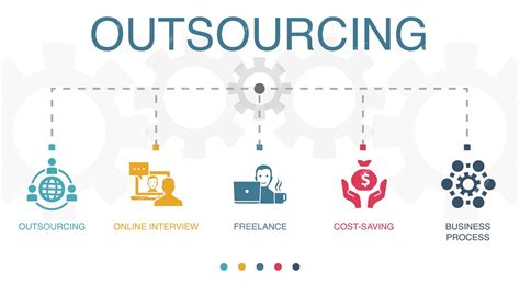 Premium Vector Outsourcing Online Interview Freelance Costsaving