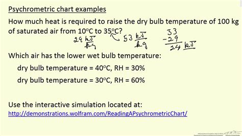 Psychrometric Chart Examples - YouTube