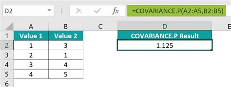 COVARIANCE P Excel Syntax Examples How To Use