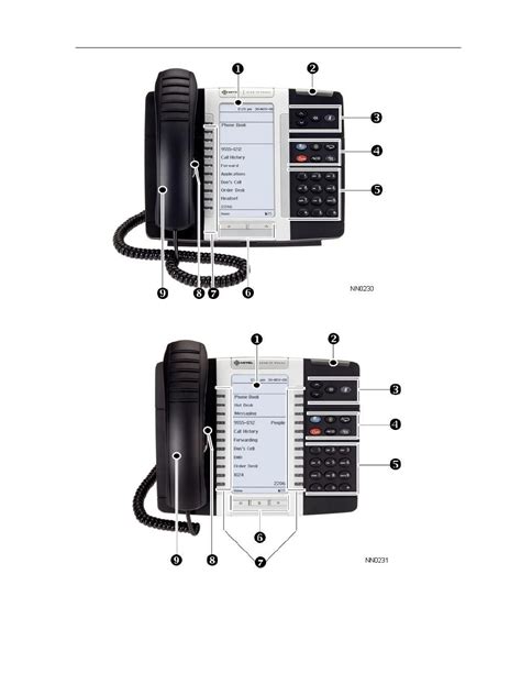 Mitel 5330e Ip Phone Instruction Manual