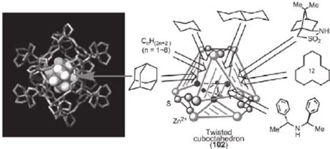 X Ray Crystal Structure Of Adamantane Inclusion Complex Of Other