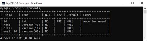 Javatpoint Course Details