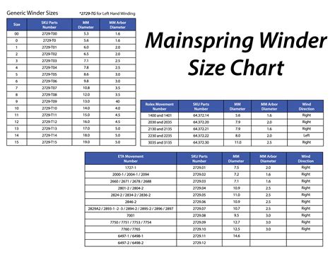 Pocket Watch Size Chart - Esslinger Watchmaker Supplies Blog