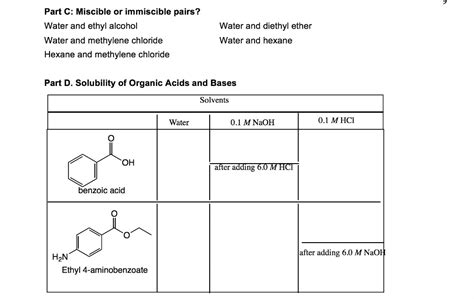 Part C Miscible Or Immiscible Pairs Water And Ethyl Alcohol Water And