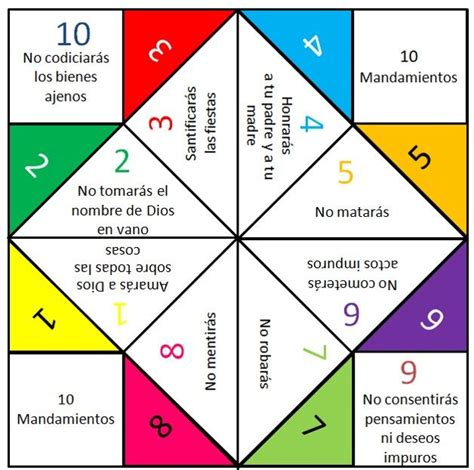 Manualidades De Los 10 Mandamientos