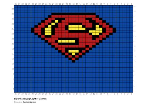 Superman Logo Pt Jfif By Carmen Chart Minder