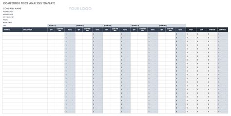 Blank Comparison Chart Template