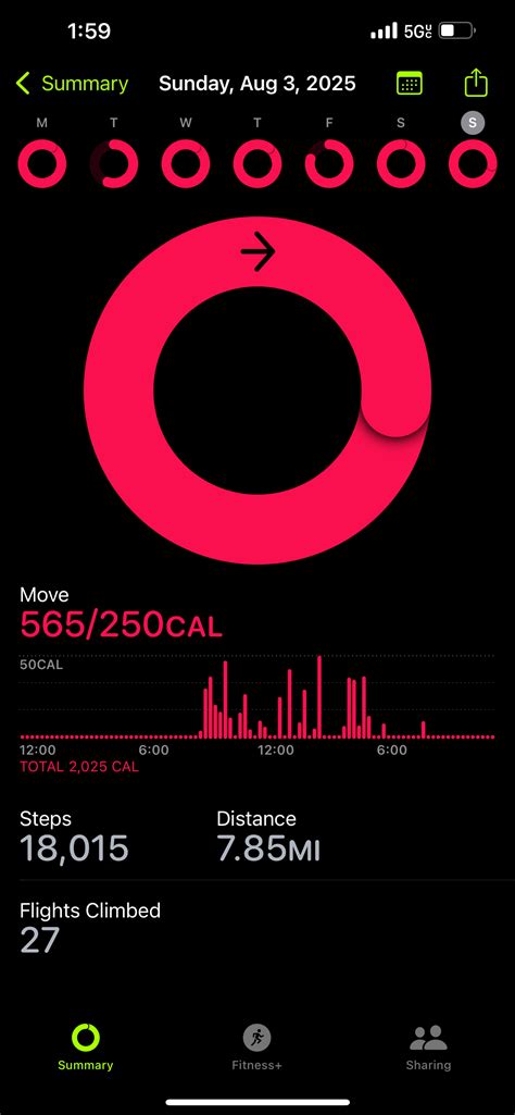 Walking 10k Steps a Day: What I Learned After One Week