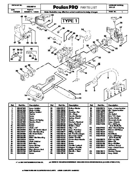 Poulan P3314 Parts Diagram Atkinsjewelry