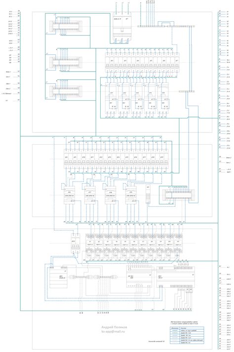 Фитотрон - моя первая АСУ