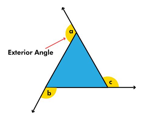 Exterior Angles Definition Examples Byjus