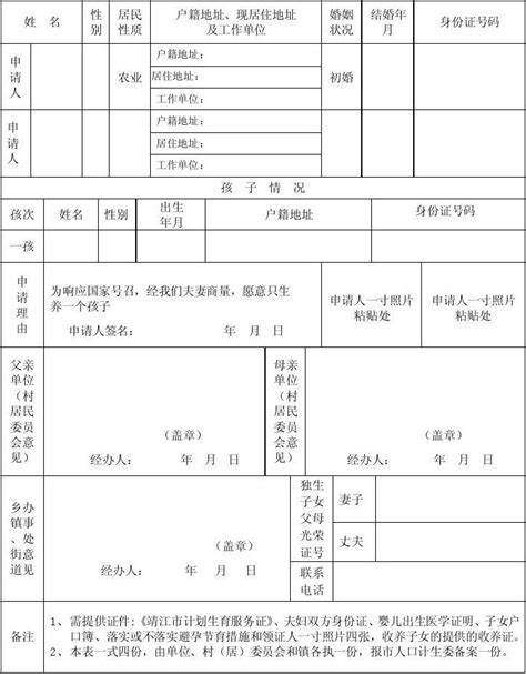 2012 5 28 《独生子女父母光荣证》申领表word文档在线阅读与下载无忧文档