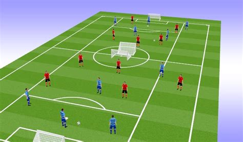 Football Soccer Small Sided Games Small Sided Games Moderate