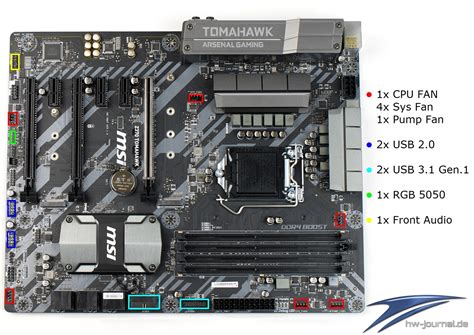 Test: MSI Z370 Tomahawk - Hardware Journal - Results from #1